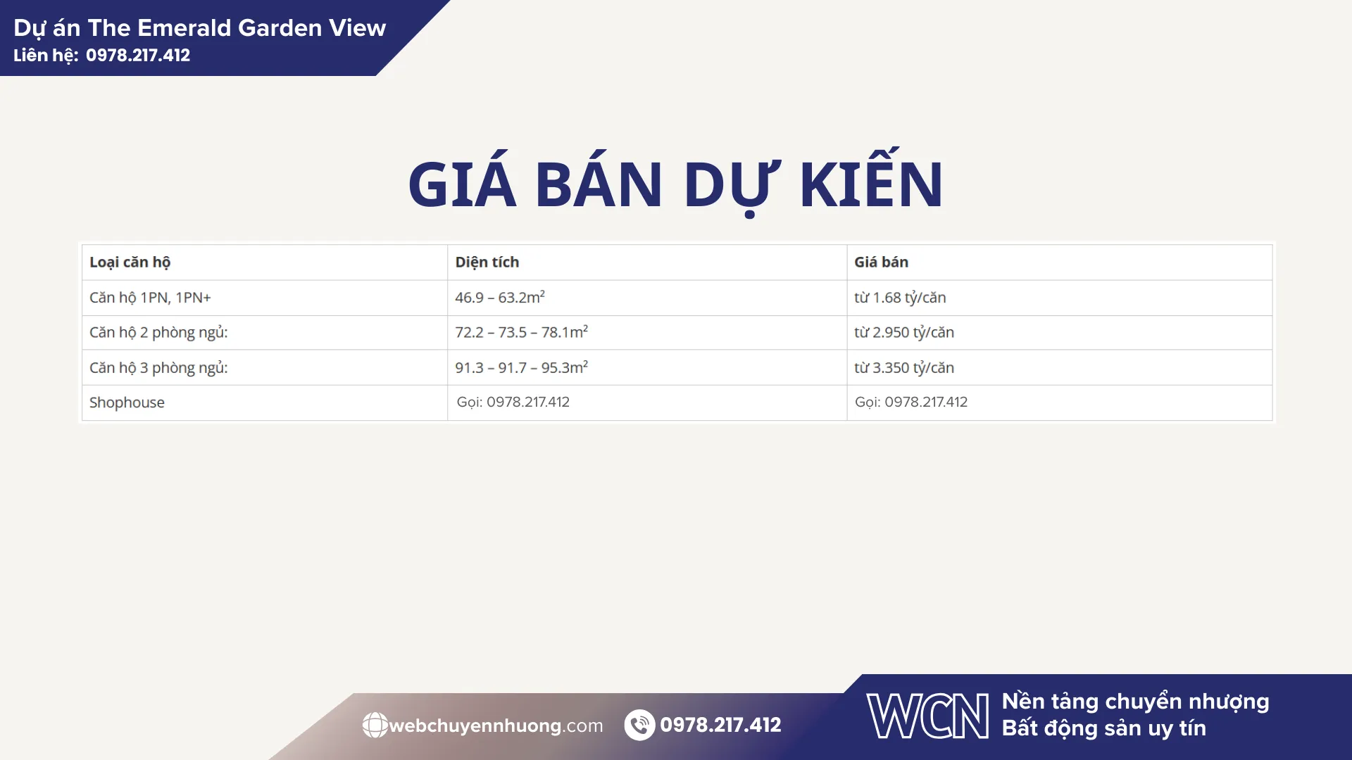 Giá bán dự kiến của dự án The Emerald Garden View 2025