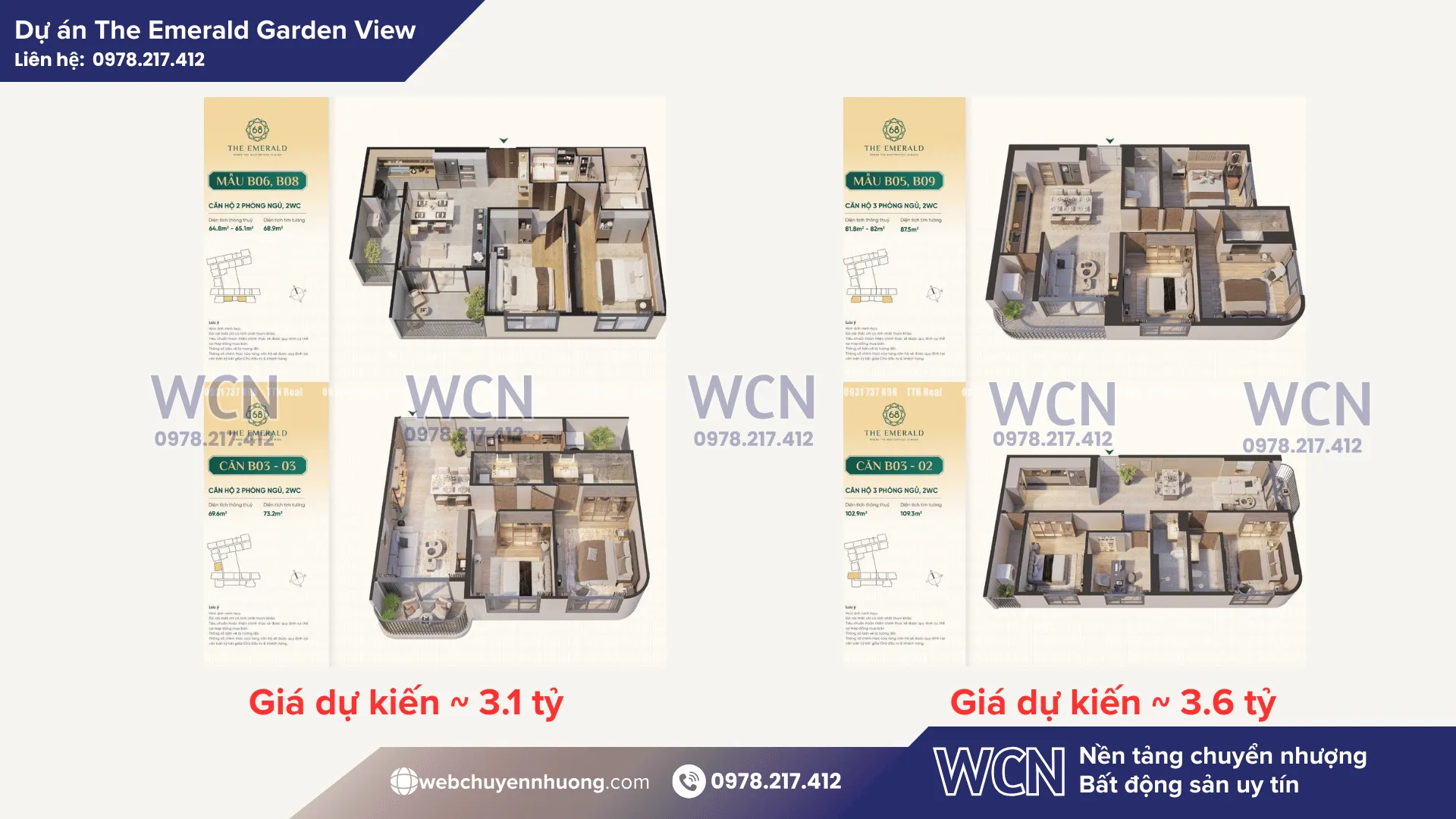 trong giai đoạn 2025–2026, giá trị chuyển nhượng The Emerald Garden View có thể sẽ cao hơn từ 5–15% so với giá gốc