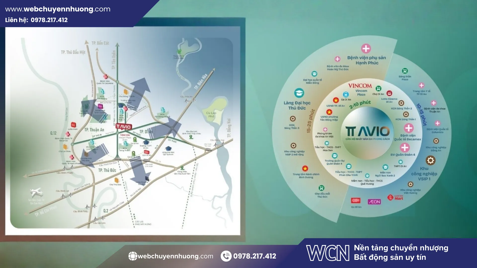Sở hữu vị trí “vàng” ngay trung tâm Dĩ An, liền kề Vincom Plaza và kết nối nhanh về TP.HCM cùng các khu công nghiệp trọng điểm, TT Avio ghi điểm mạnh về khả năng giao thương và thuận tiện di chuyển cho cả nhu cầu ở thực lẫn đầu tư.