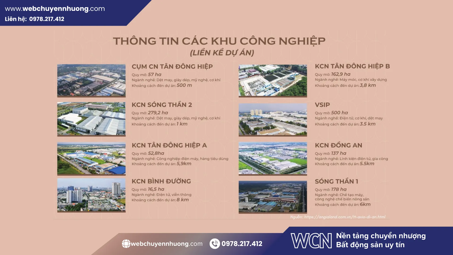 Khả năng kết nối linh hoạt giúp chung cư Bình Dương thuận tiện hơn cho nhu cầu đi làm, học tập và di chuyển hằng ngày.